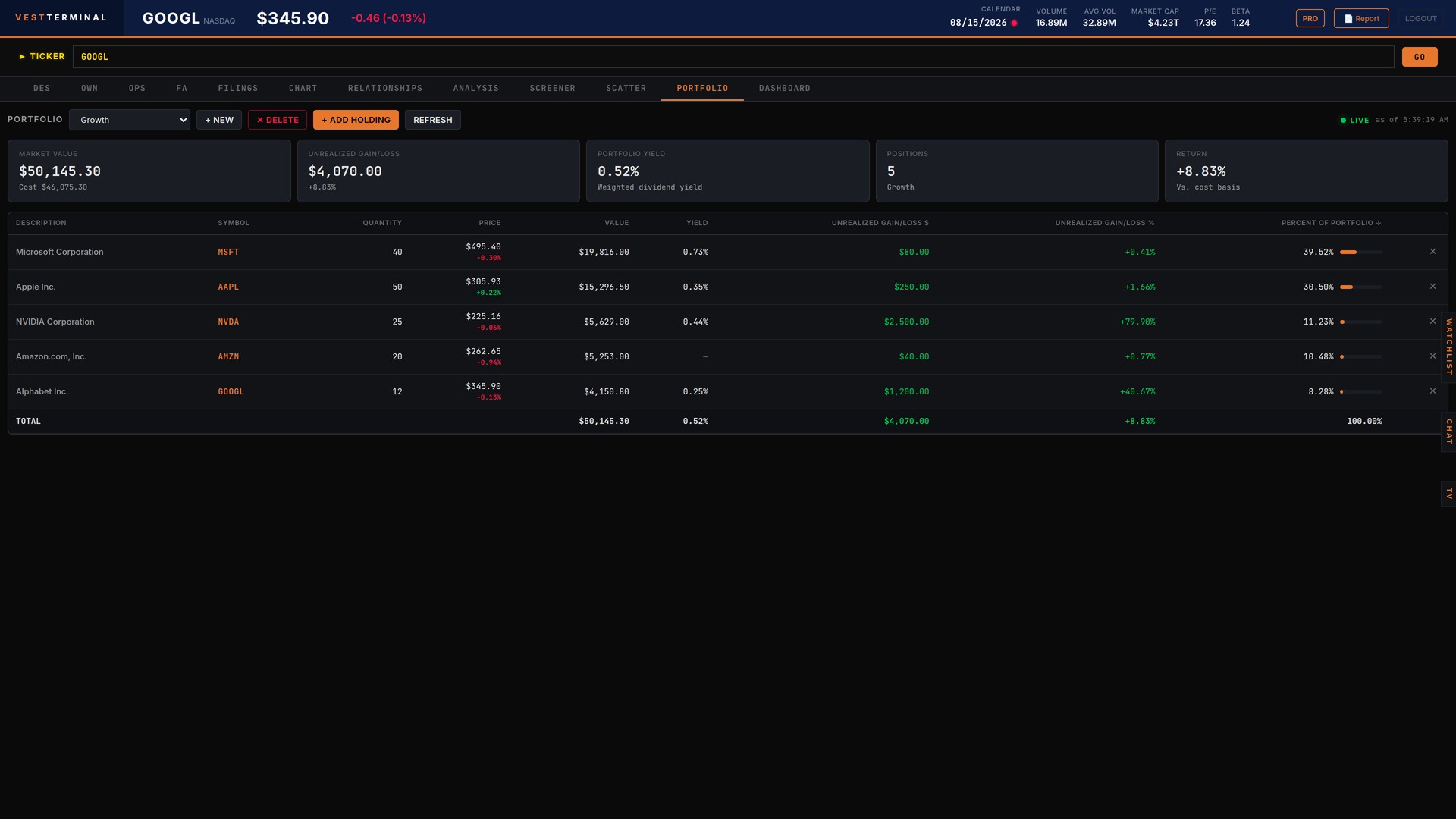 Vest Terminal PORTFOLIO screenshot with Growth portfolio summary cards, live quotes, and holdings table showing Description Symbol Quantity Price Value Yield Unrealized Gain Loss and Percent of Portfolio