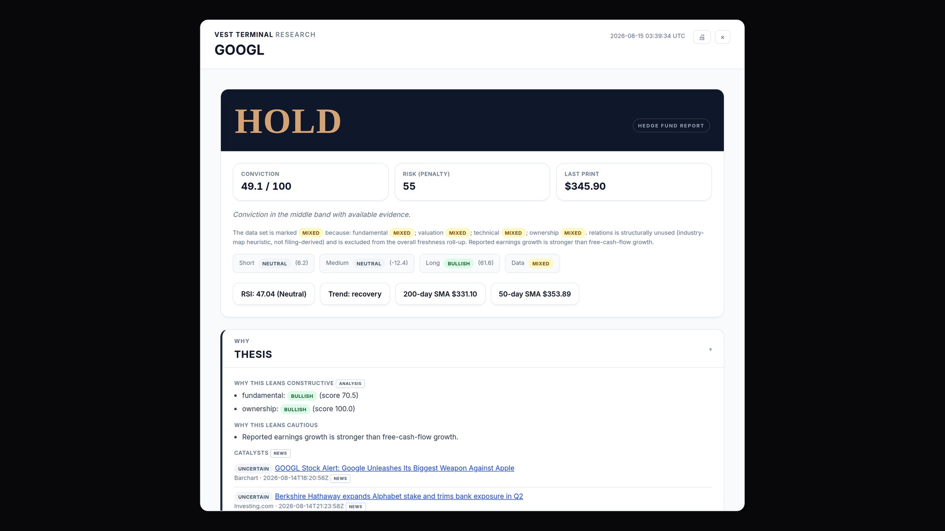 Vest Terminal hedge-fund research memo for GOOGL